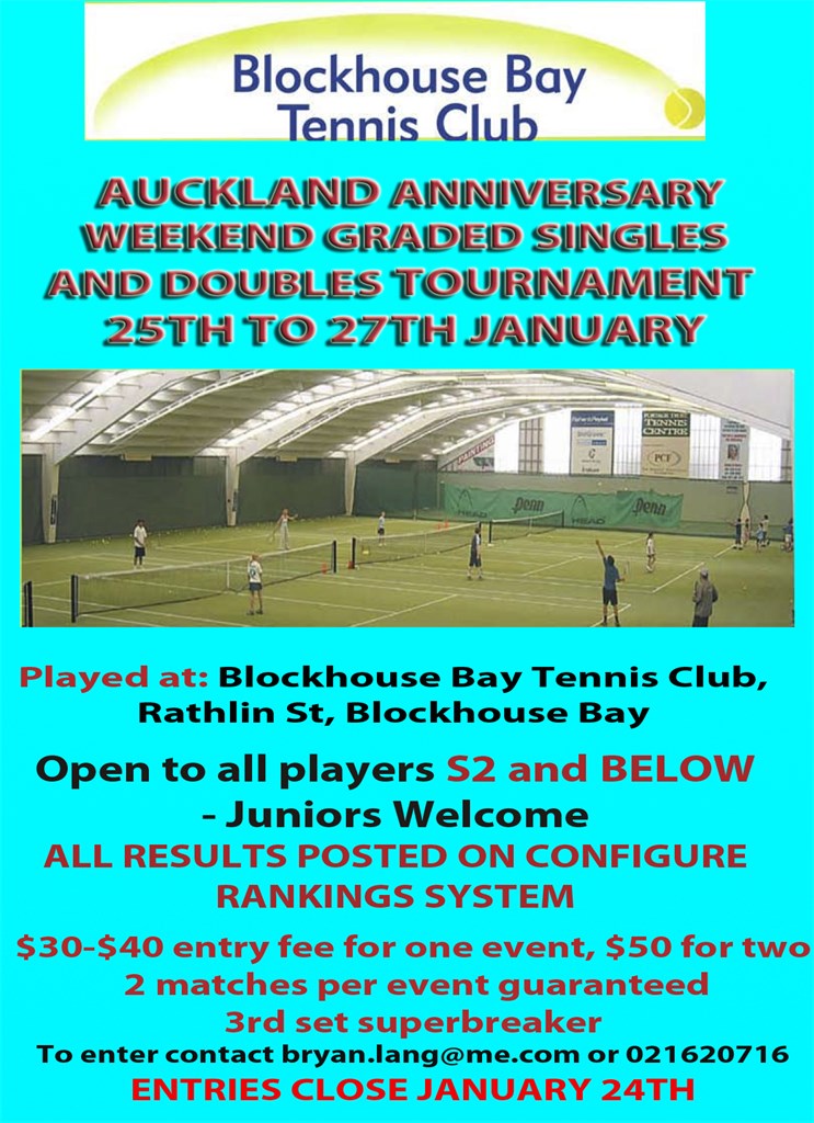 You are currently viewing Blockhouse Bay’s Queens Birthday Weekend tournament