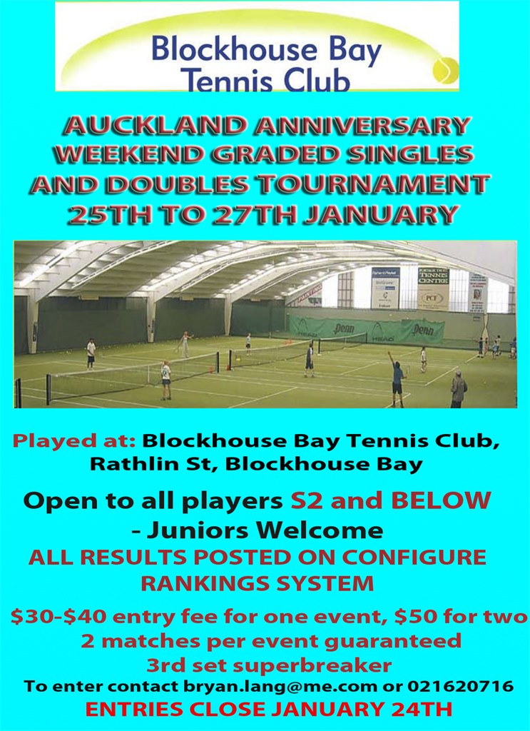 Read more about the article Blockhouse Bay’s Queens Birthday Weekend tournament