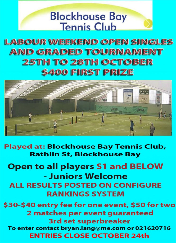 You are currently viewing Labour Weekend Tournament – Blockhouse Bay