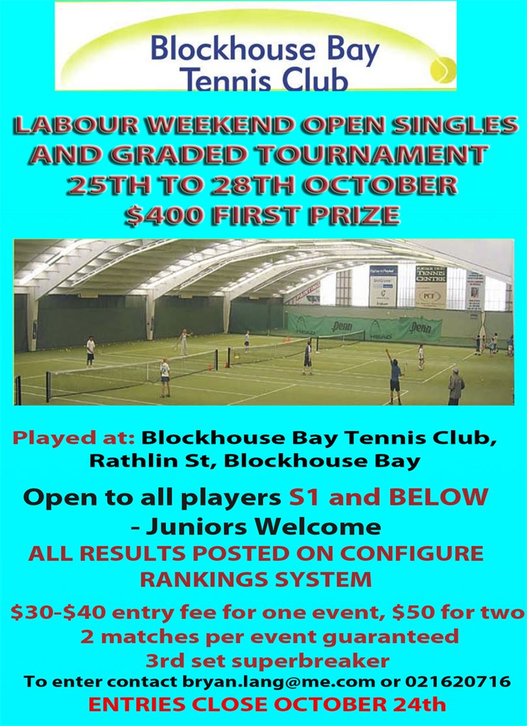 Read more about the article Labour Weekend Tournament – Blockhouse Bay