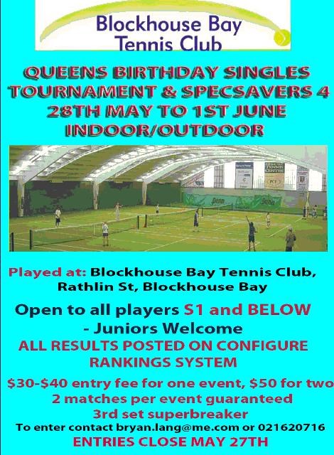 You are currently viewing Blockhouse Bay Queens Birthday Tournament