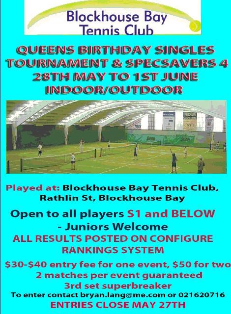 Read more about the article Blockhouse Bay Queens Birthday Tournament