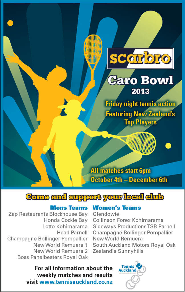 Read more about the article SCARBRO Caro Bowl