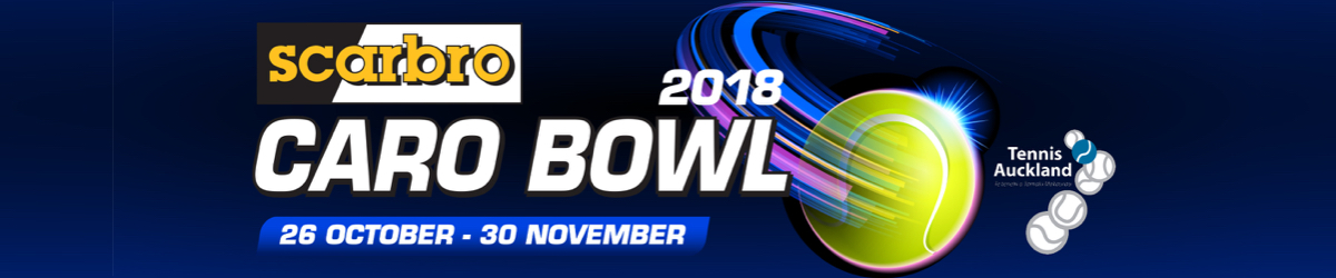 You are currently viewing Scarbro Caro Bowl 2018 is underway!